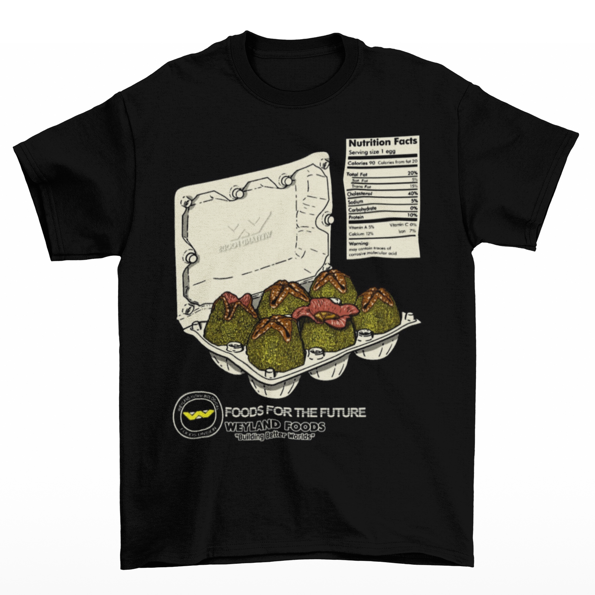 Weyland Food for the Future