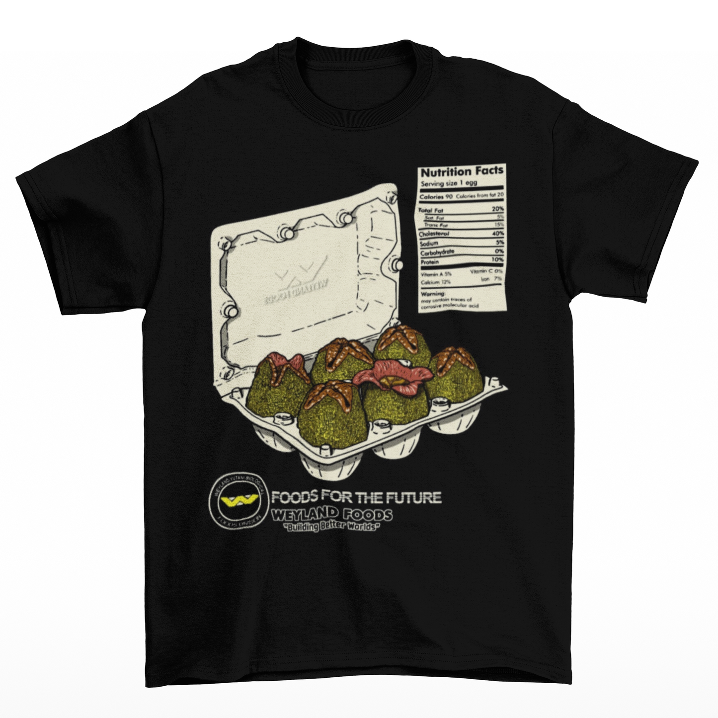 Weyland Food for the Future